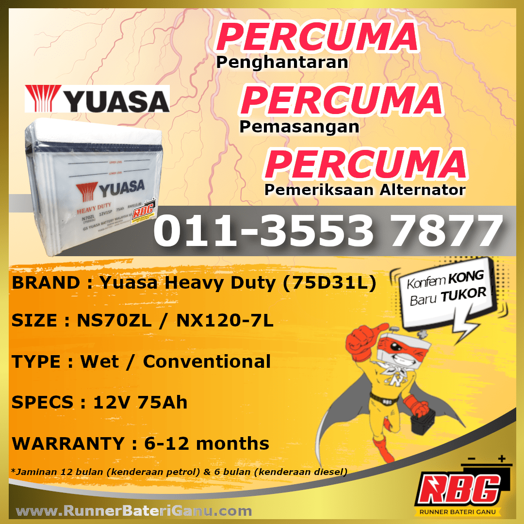 NS70ZL-Yuasa Heavy Duty 75D31L-min